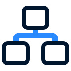 仓储流程体系成熟